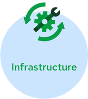 Infrastructure-blue