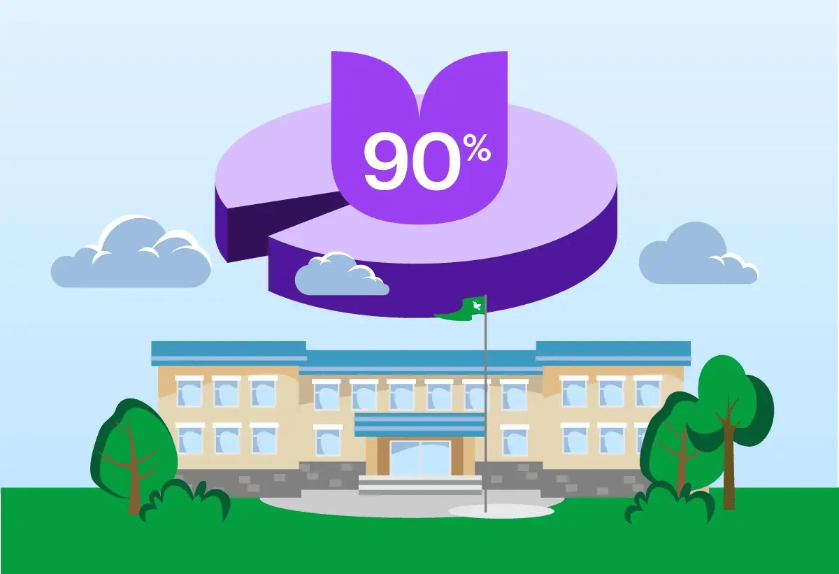infographic-bluum-Networking-School-90