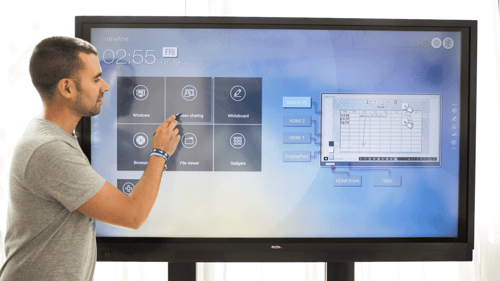 Newline RS interactive panel