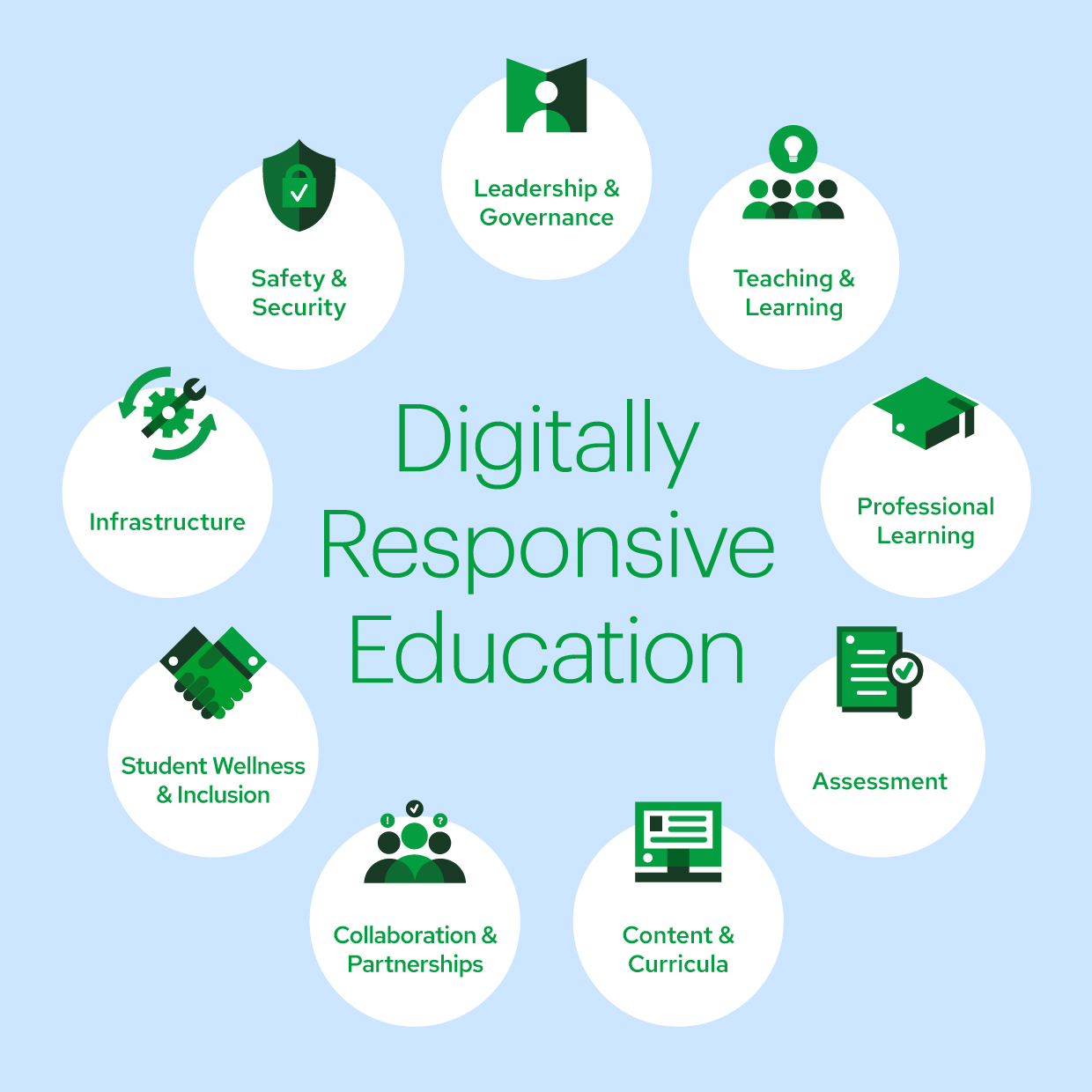 9-Pillars-infographic-rev-06-22